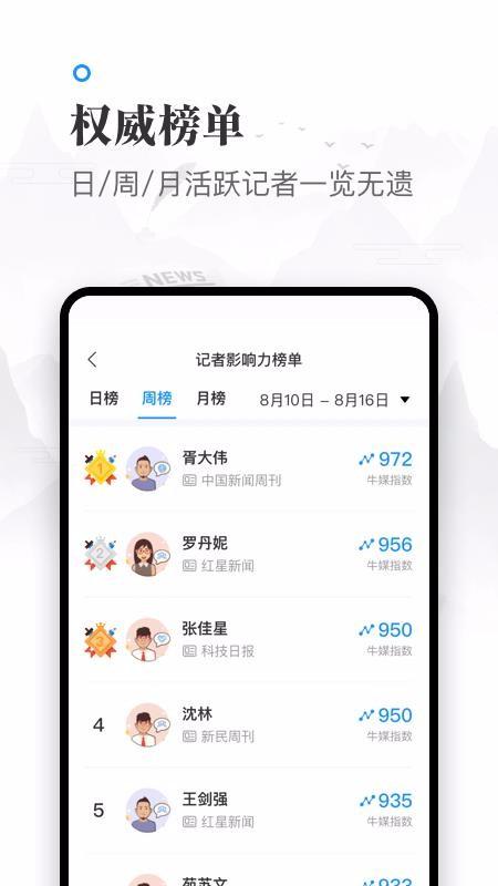 牛媒app下载,牛媒手机版